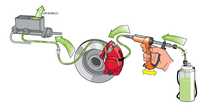 MaxproHD-reverse-bleed-diagram.jpg