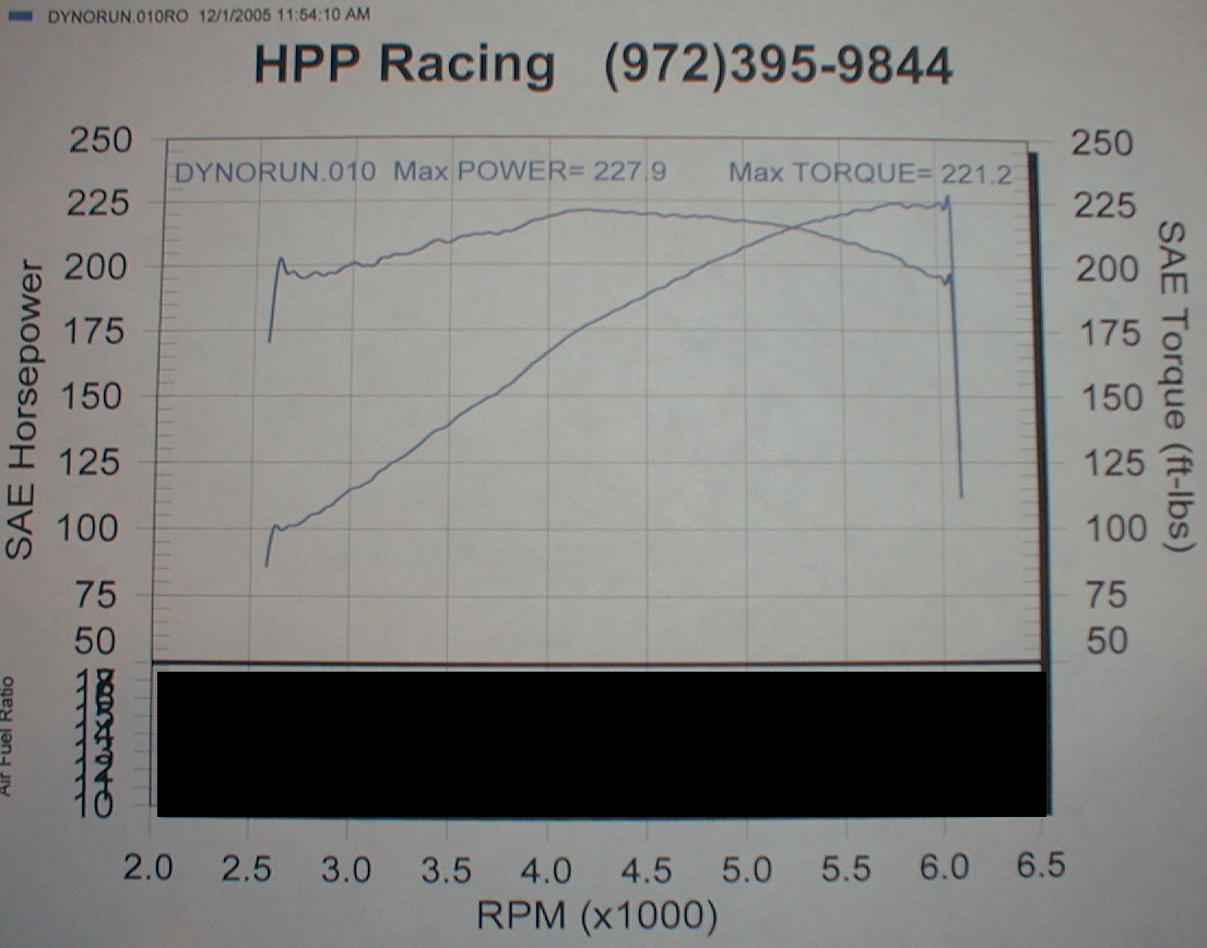 Dyno7psiVerde.nomixJPG.JPG