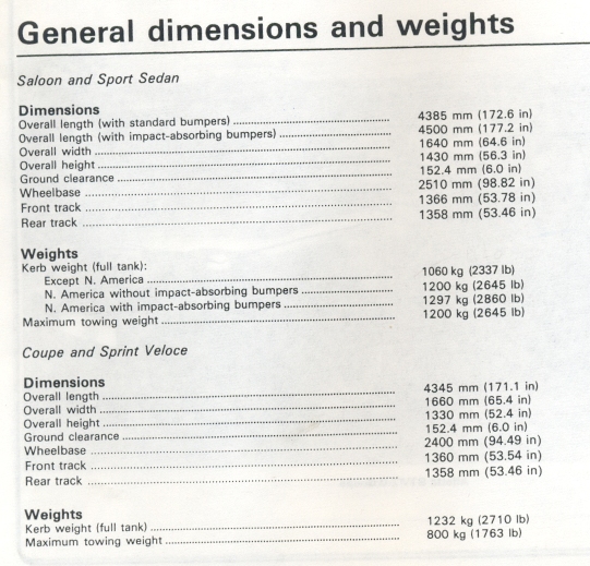 Haynes Manual Specs1.jpg