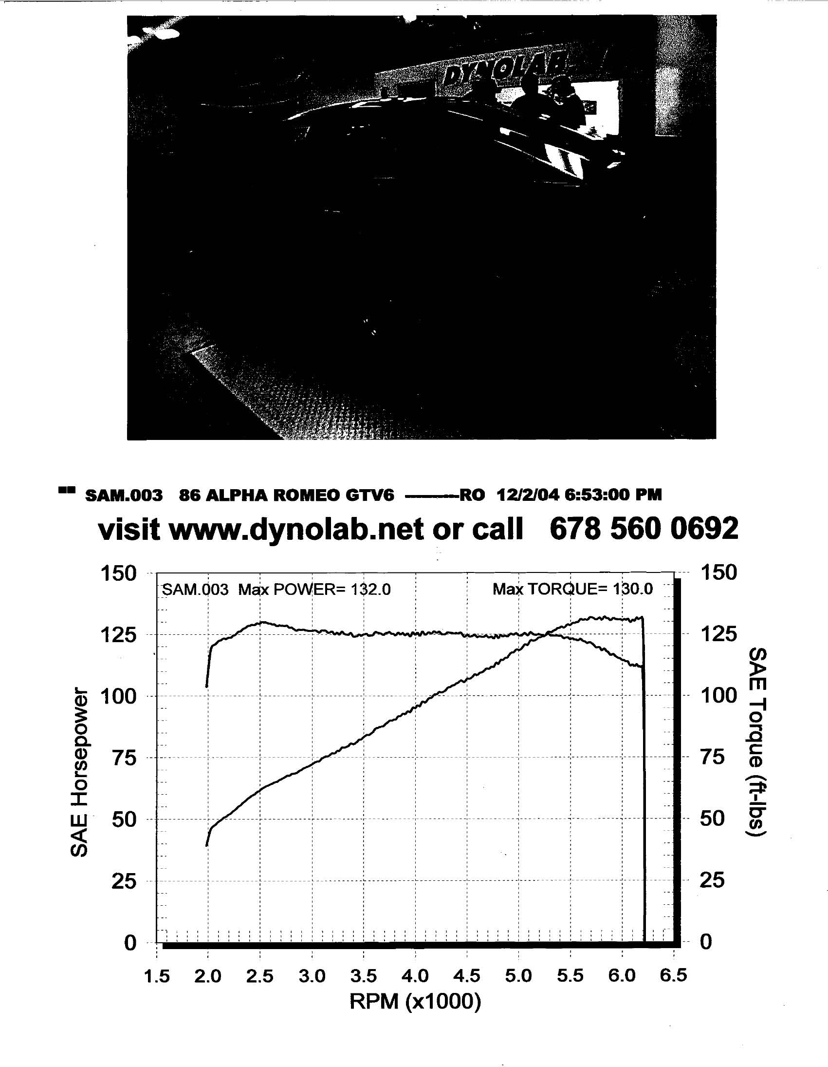 17% loss through transaxle