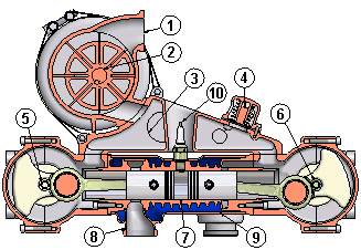Boxer Engine 2.gif