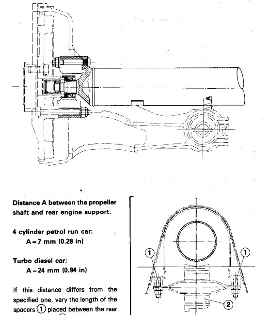 clearance between bellhousing and driveshaft.