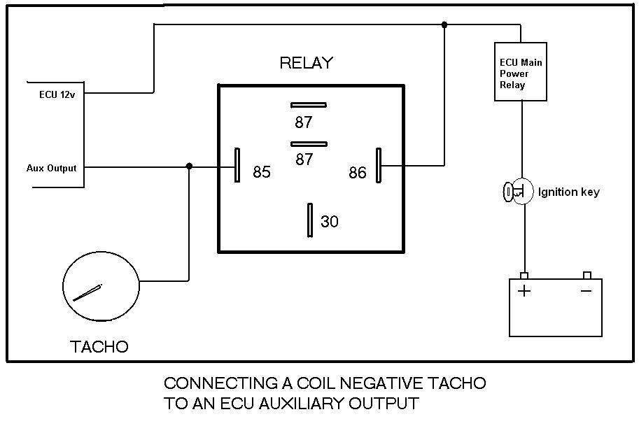 Alfa tacho driver circuit..jpg