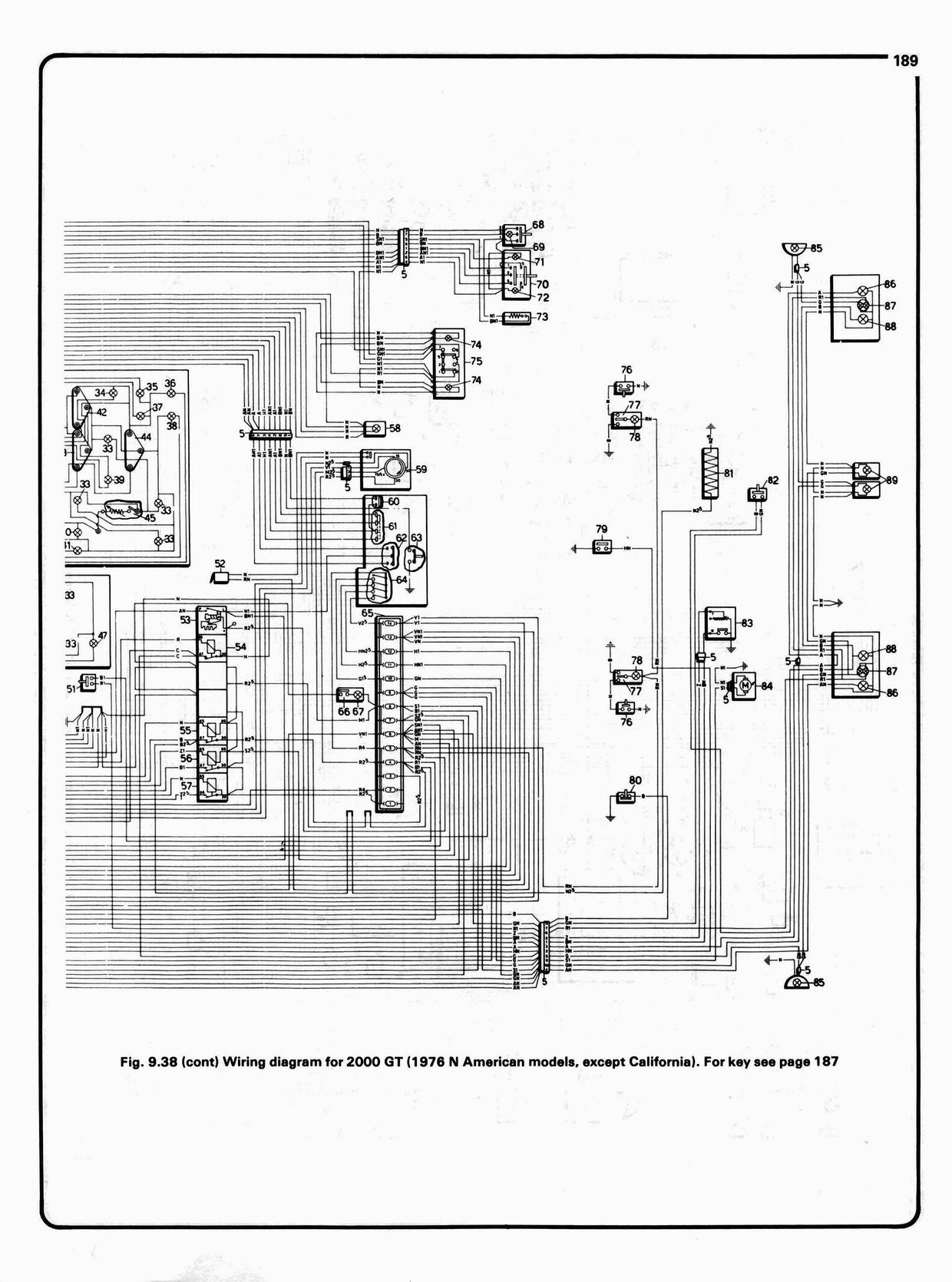 alfetta_wiring_Page_27.JPG