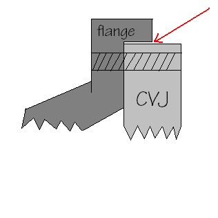 flange play.jpg