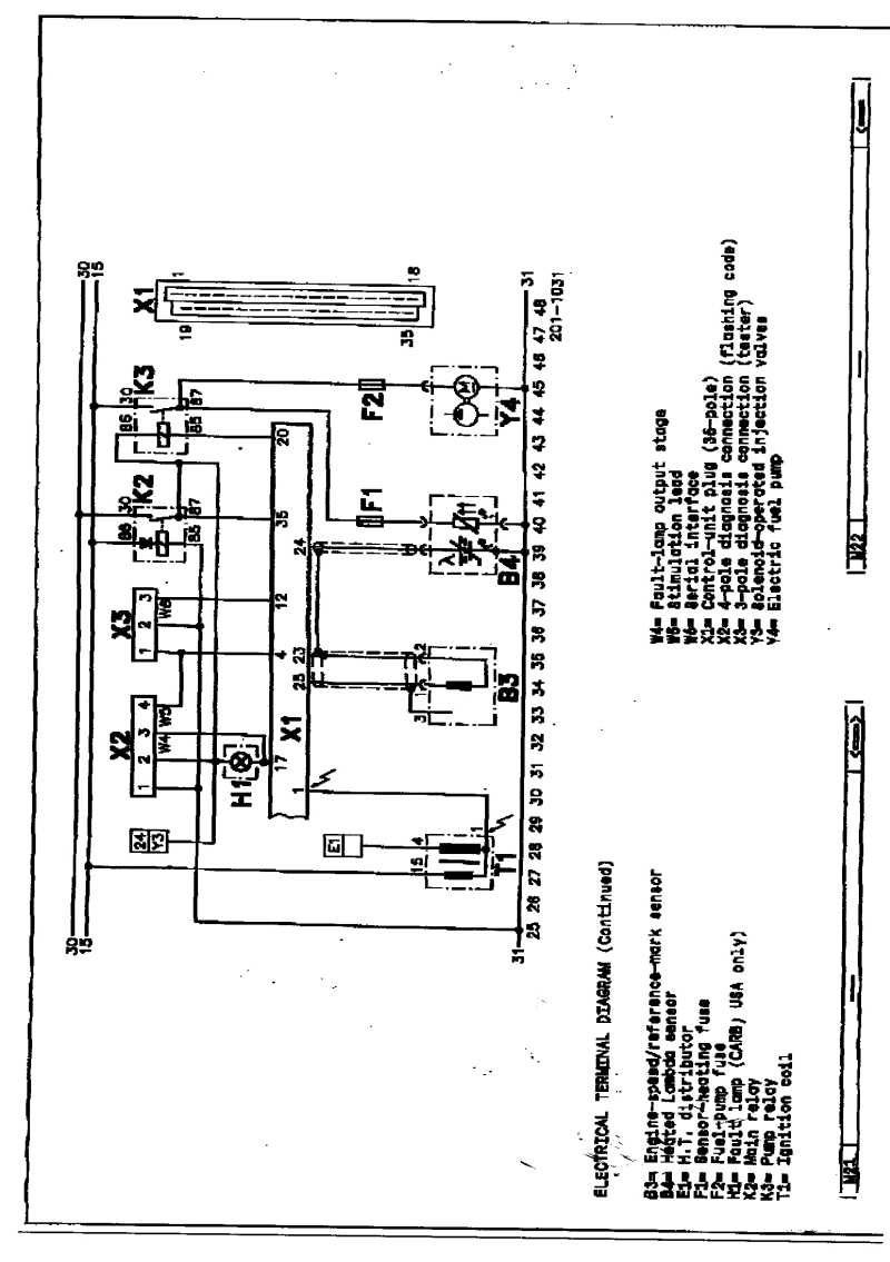 Part of Motronic 4.1.jpg