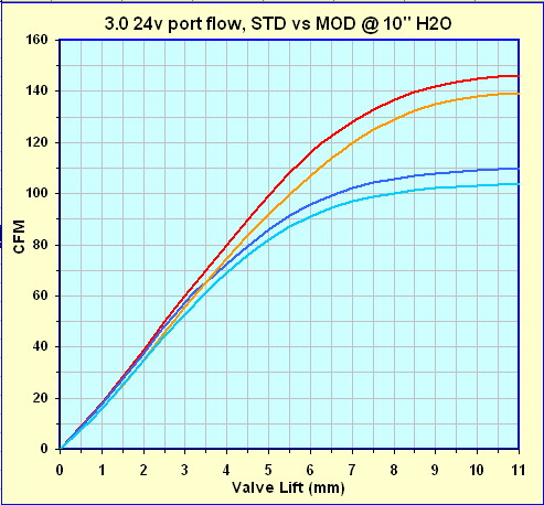 24v flow.jpg