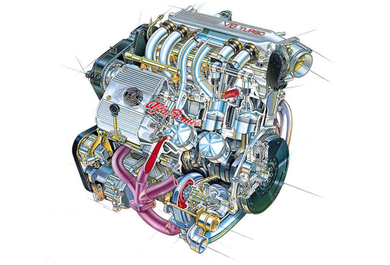 Moteurs - 6 cylindres essence - Alfa roméo - 2l v6 turbo.jpg