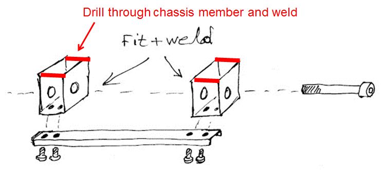 chassis_reinforcement.jpg